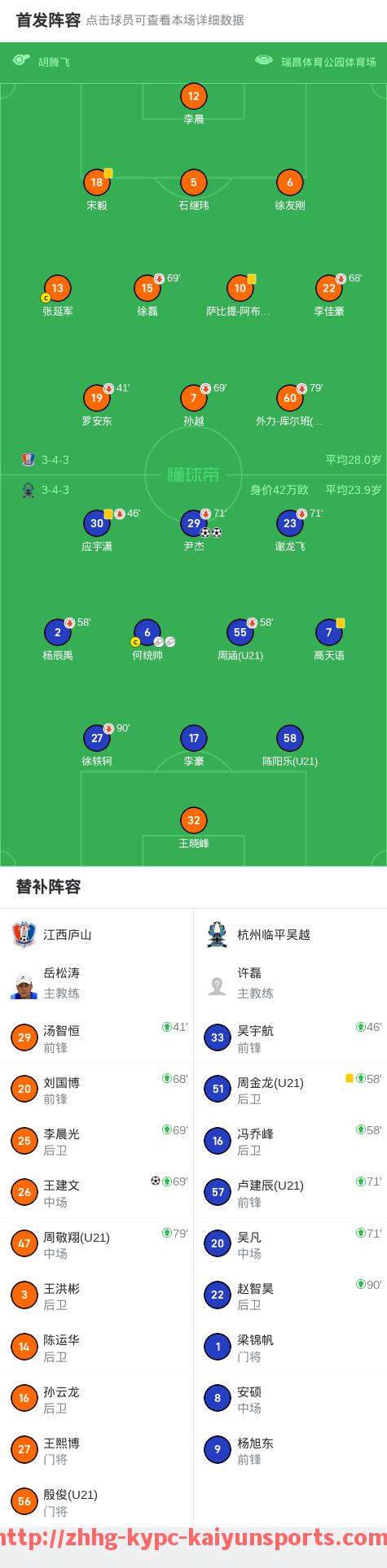 ky开云体育-西甲联赛结束了么相关资讯与详细解读