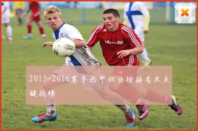 2015-2016赛季西甲积分榜排名及关键战绩