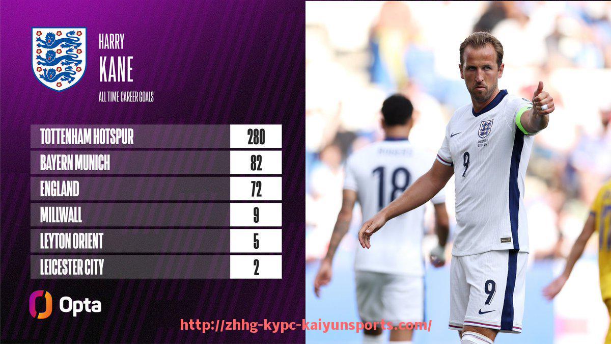 ky开云体育-勒布朗詹姆斯在2020年带领湖人重夺总冠军的表现再次证明其伟大